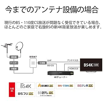 Amazon.co.jp: シャープ 4Kチューナー 新4K衛星放送対応 220×146